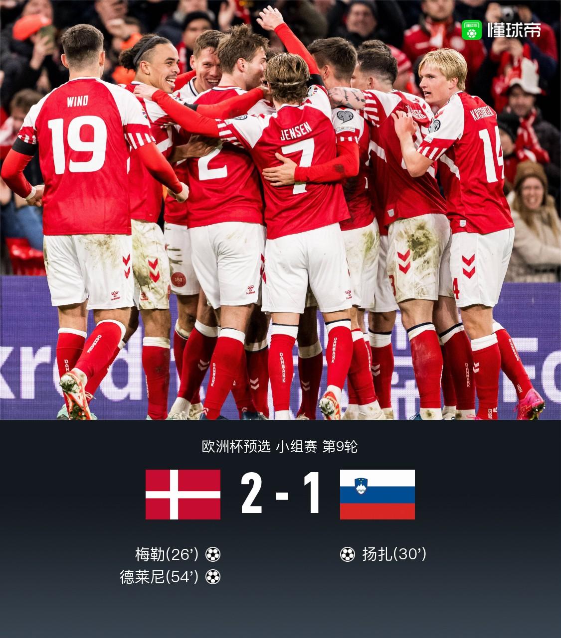 丹麦中场德莱尼在欧洲杯小组赛的表现（丹麦2-1斯洛文尼亚）